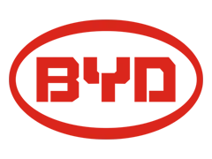 Repuestos Byd